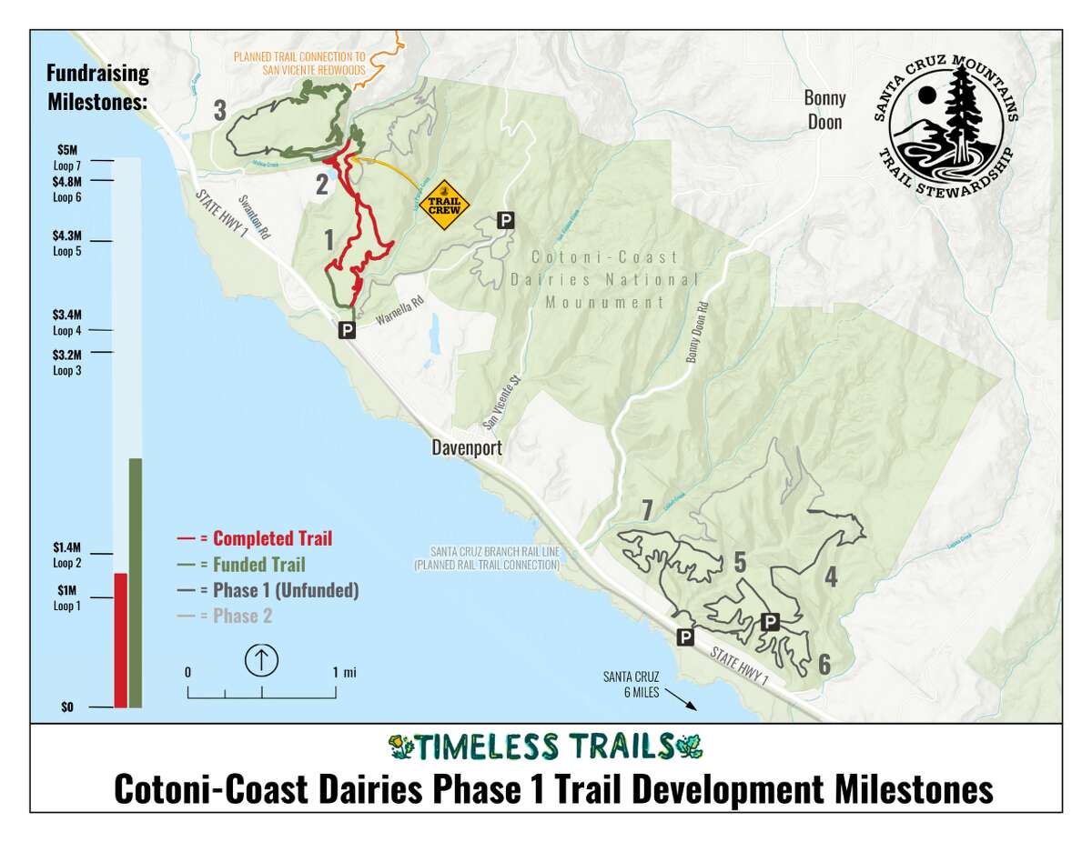 The current plan for trail development in the Cotoni-Coast Dairies National Monument.