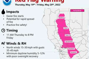 Why most of the SF Bay Area is spared in red flag warning