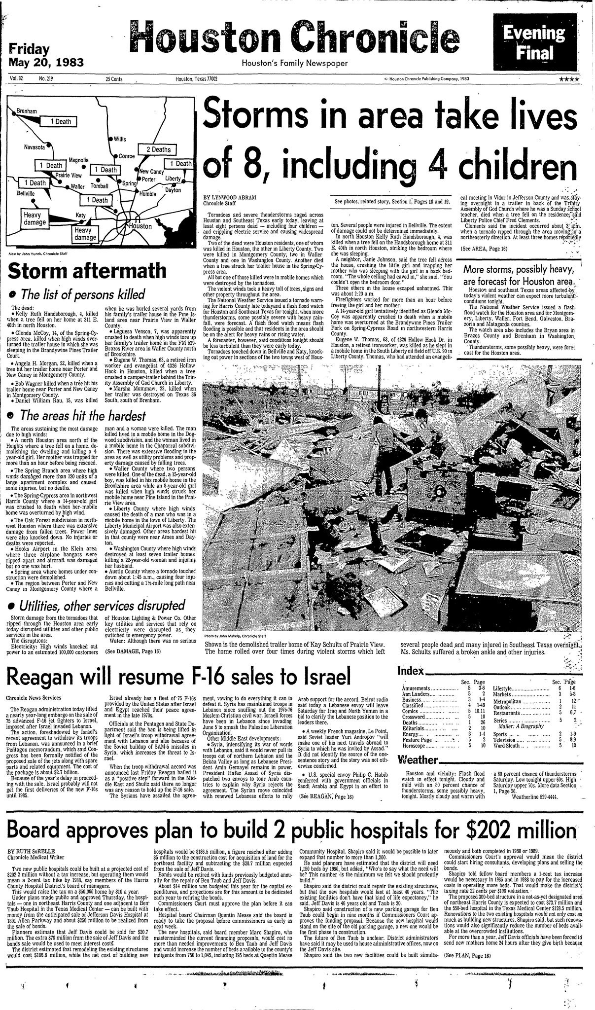 This Day In Houston History May 20 1983 8 Die In Storms Across
