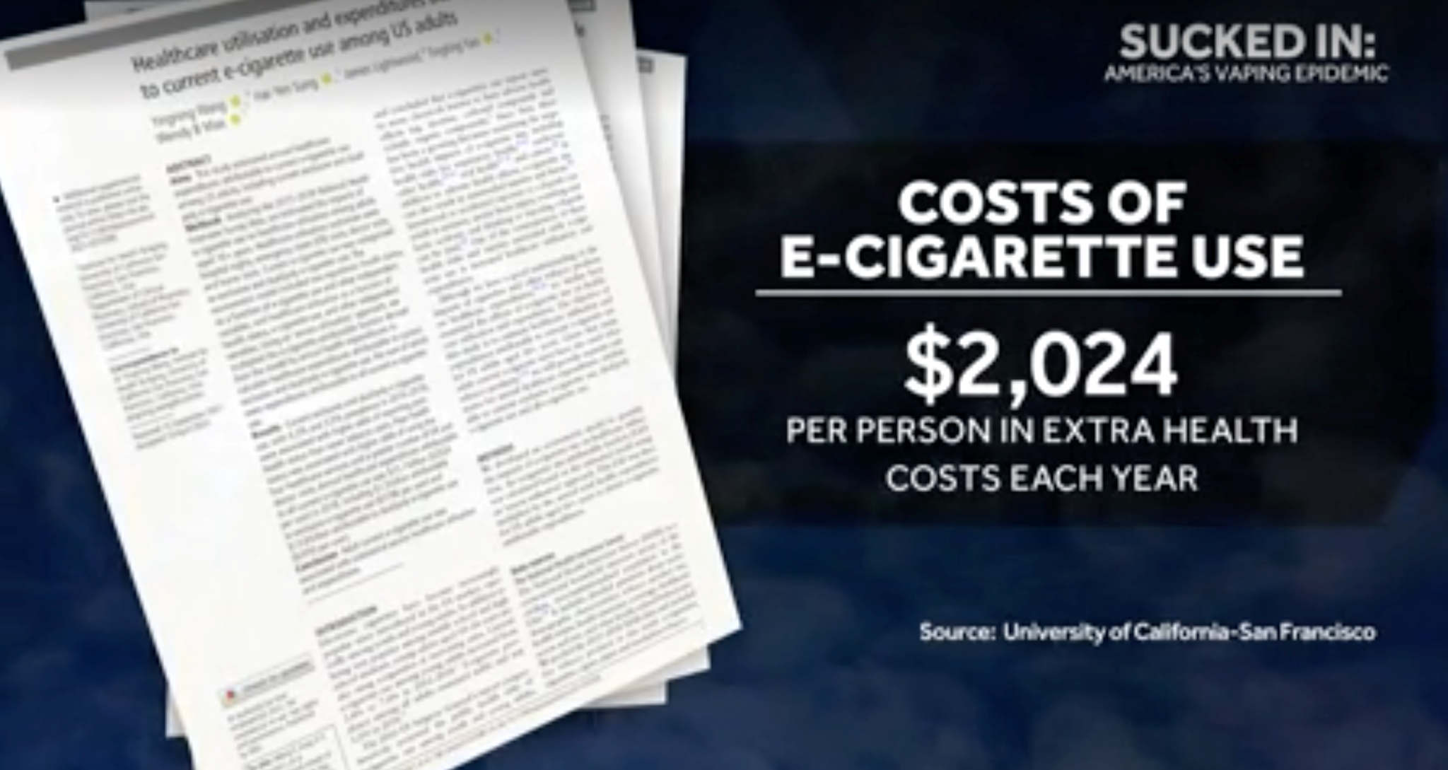 Vaping Financial New study finds costs of vaping exceeds $2,000 per person each year