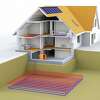 Geothermal Power House With Solar Panels, Geothermal Heating, Alternative Geothermal energy, Under Floor Heating Systems, Renewable Energy Home Concept - 3D Rendering