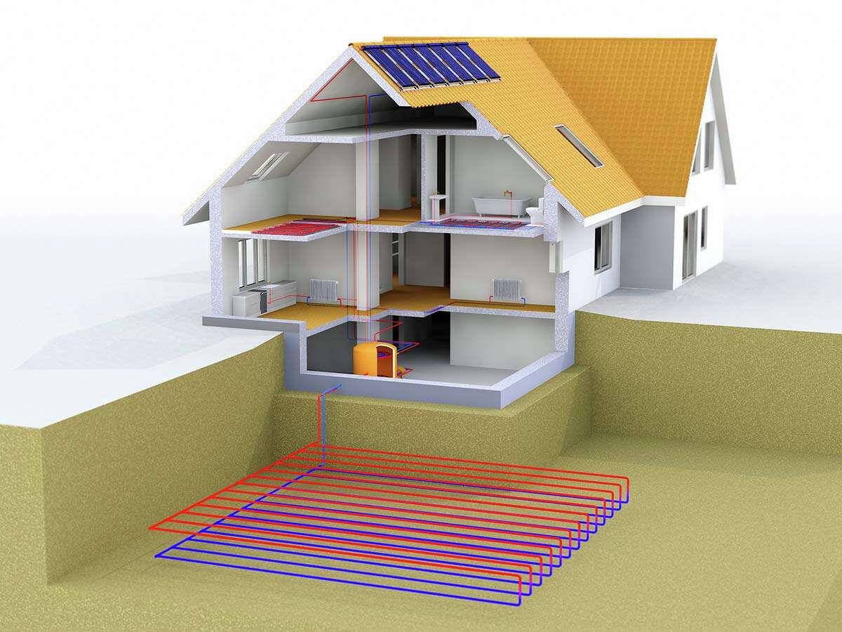 Installing a Geothermal system in your home isn't cheap, but it can save you big money down the line.