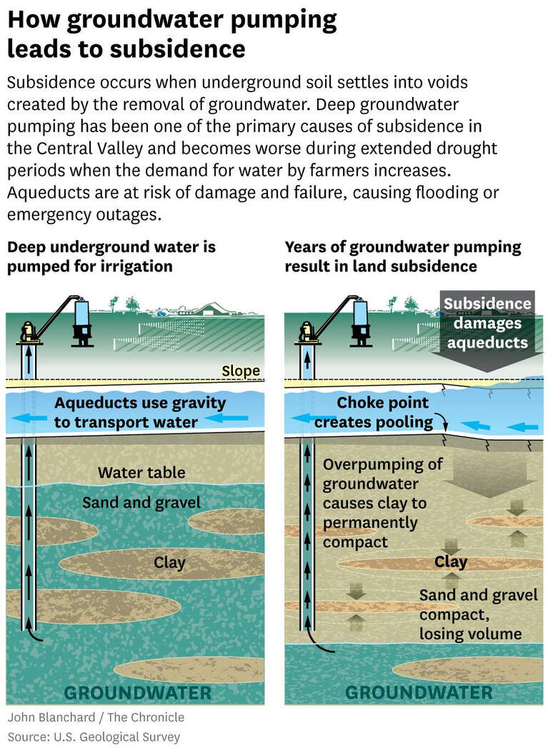 Hardness of Water  U.S. Geological Survey