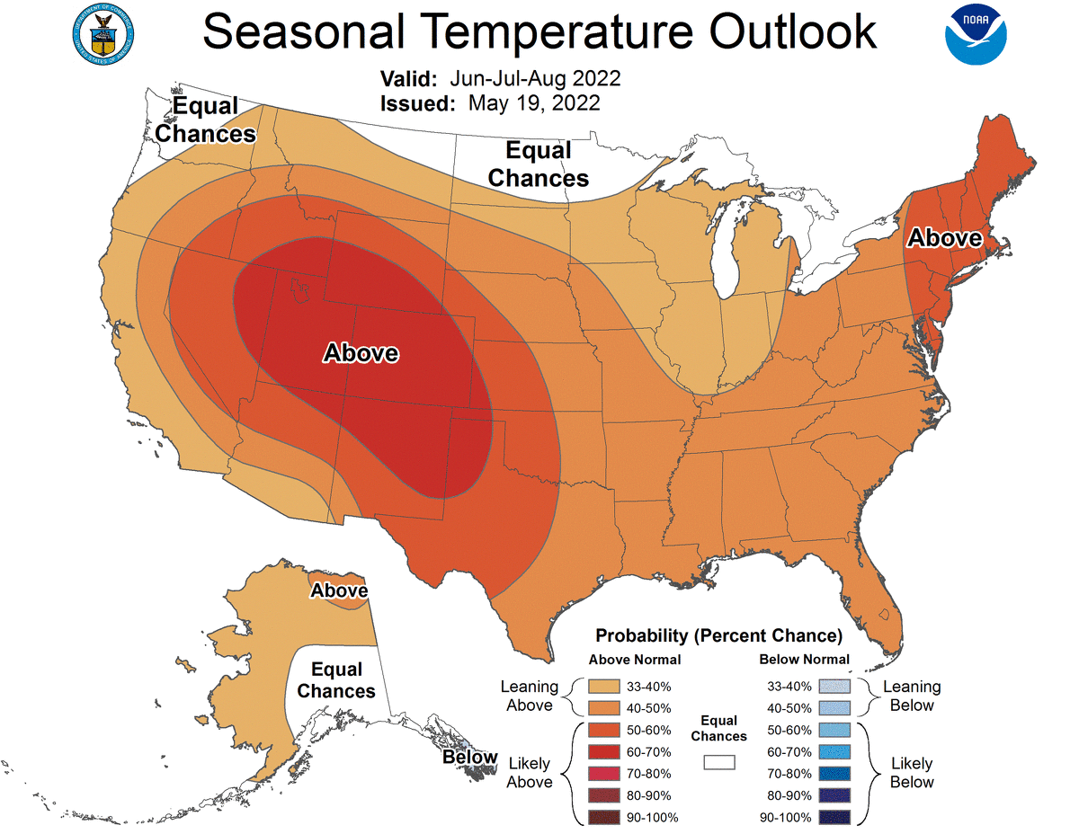 The Climate Prediction Center shows a 60 to 70% chance of warmer-than-average temperatures in Midland during the month of June. The CPC also shows a 50-60% chance of warmer temperatures through August.