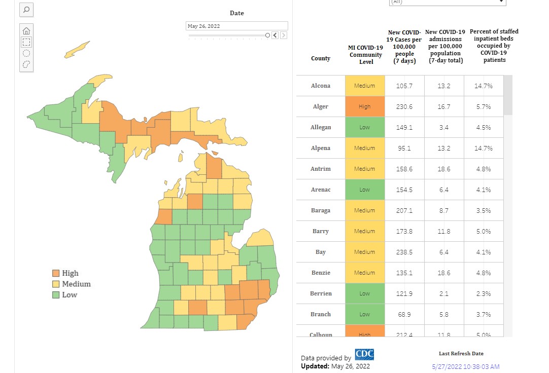 Manistee County nears 3,000 COVID-19 cases - Vimarsana News