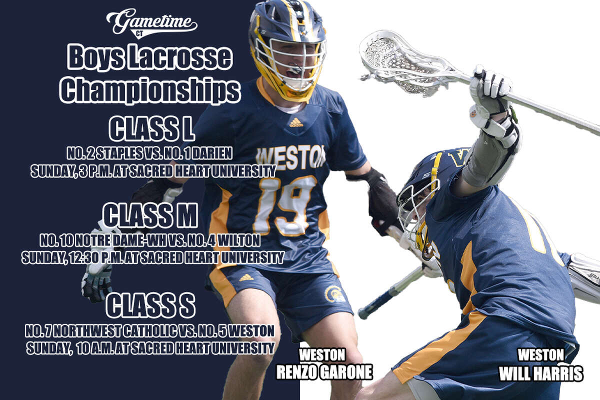The CIAC boys lacrosse state finals are on Sunday. 