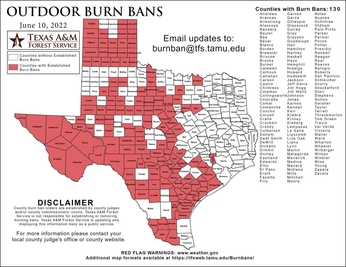 Currentl burn bans in Texas. 