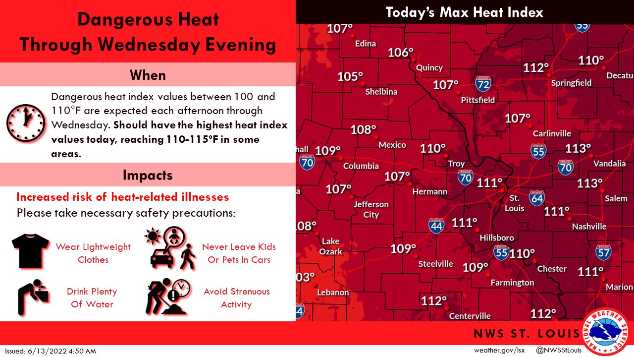 Warning: Dangerous heat engulfs Missouri, Illinois