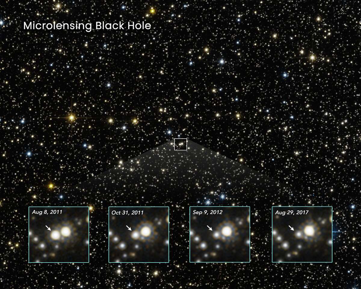 Diese Beobachtungen zeigen, was das Hubble-Weltraumteleskop der NASA beobachtete, um Wissenschaftlern dabei zu helfen, das Vorhandensein eines wandernden Schwarzen Lochs in unserer Galaxie zu bestimmen.