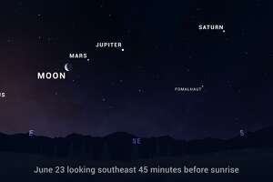 Mercury, Venus, Mars, Jupiter, Saturn visible in S.A. morning sky