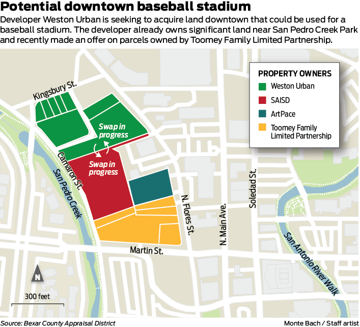Weston Urban seeks land for downtown baseball stadium