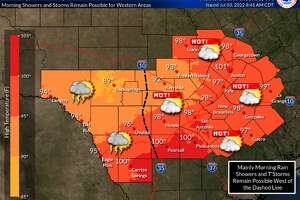 S.A. weather: Elevated heat index and gusts up to 25 mph forecast
