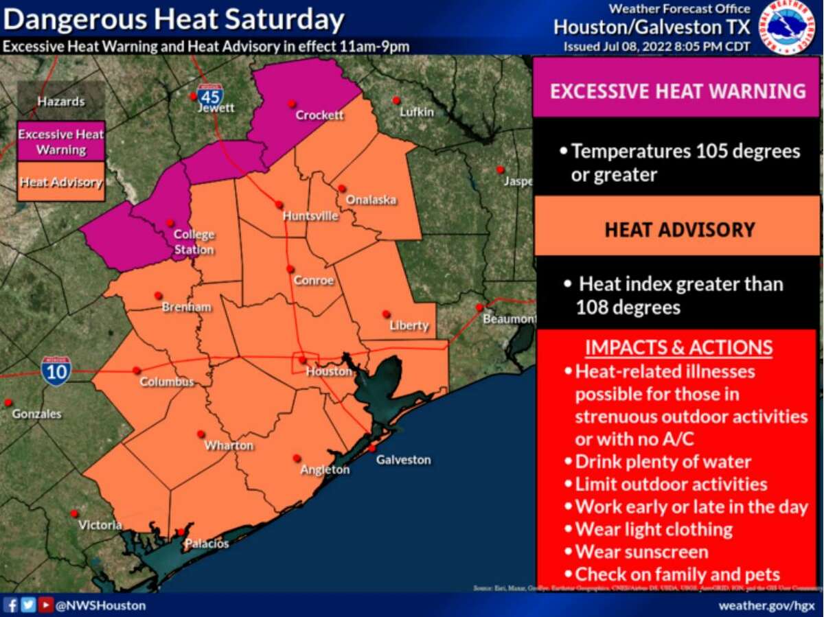 'Dangerous' heat hits Southeast Texas, weather service says