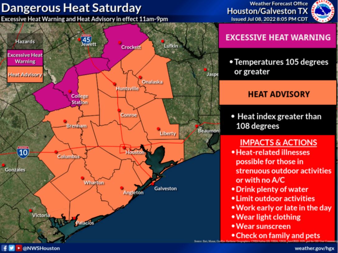 'Dangerous' heat hits Southeast Texas, weather service says