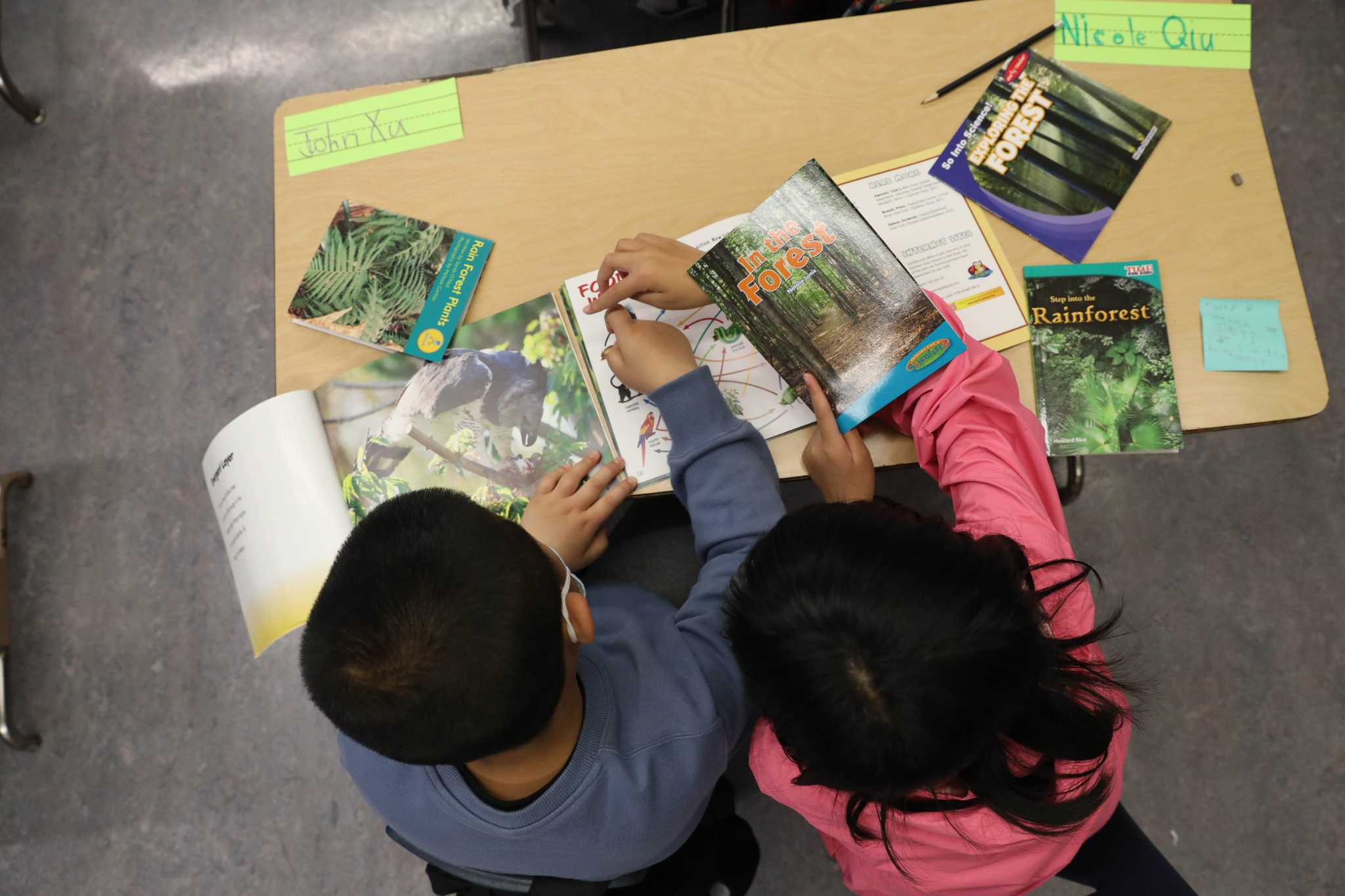 San Francisco school board goes back to basics - Vimarsana News