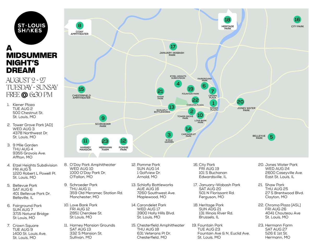 The St. Louis Shakespeare Festival production tour map.