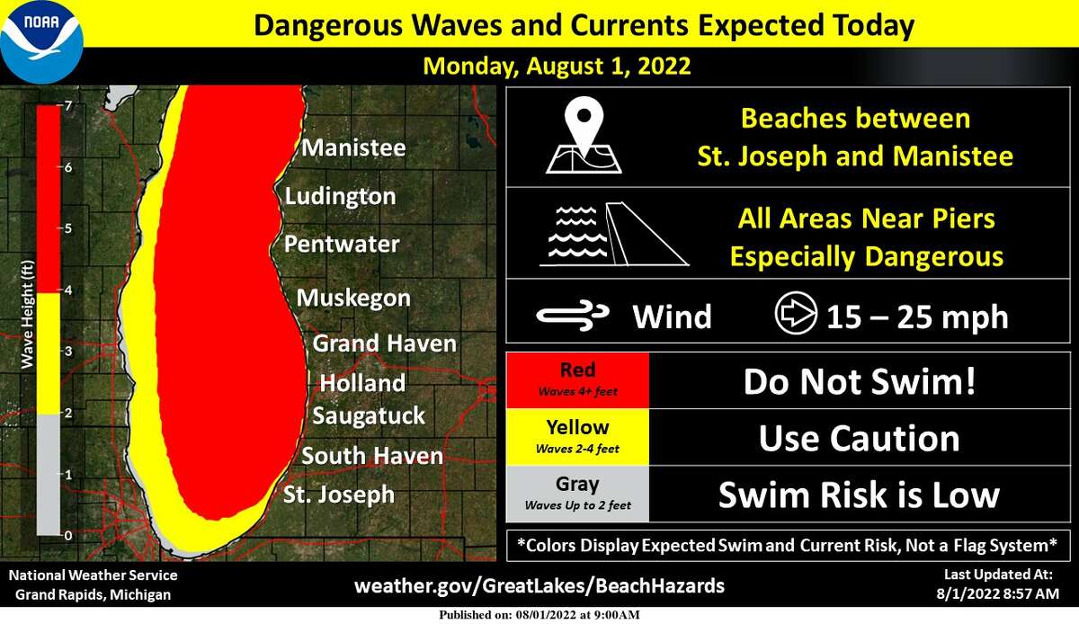 Because of gusty southwest winds, rapidly breaking waves are expected to reach three to five feet along the Lake Michigan beaches of northwest Lower Michigan, according to the NWS. The high wave action will create hazardous currents, including rip currents, along the shore.