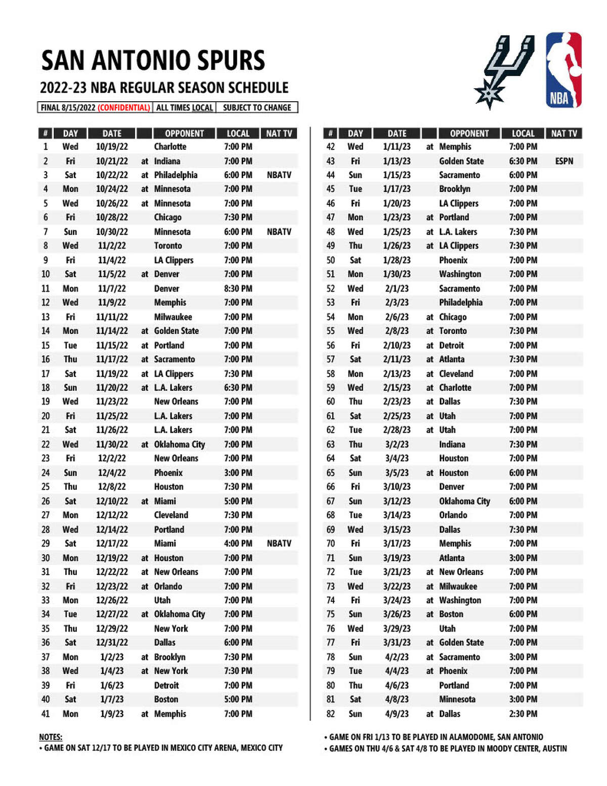 Spurs open season at home against Charlotte on Oct. 19