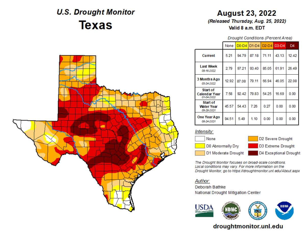 Texas drought Southeast Texas moves out of drought conditions