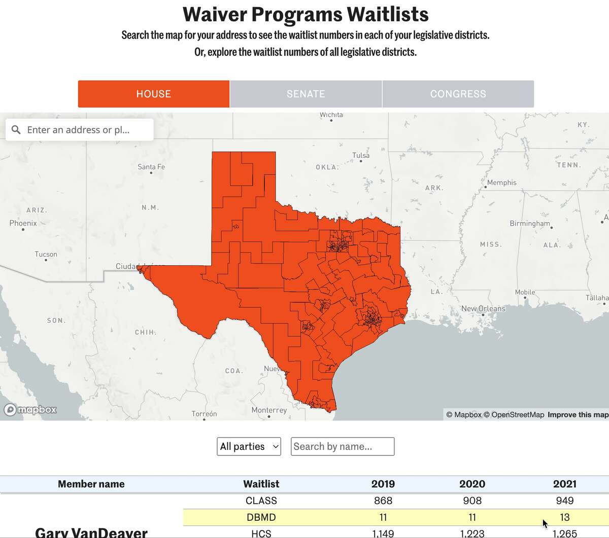View Texas legislative districts with Medicaid waitlists