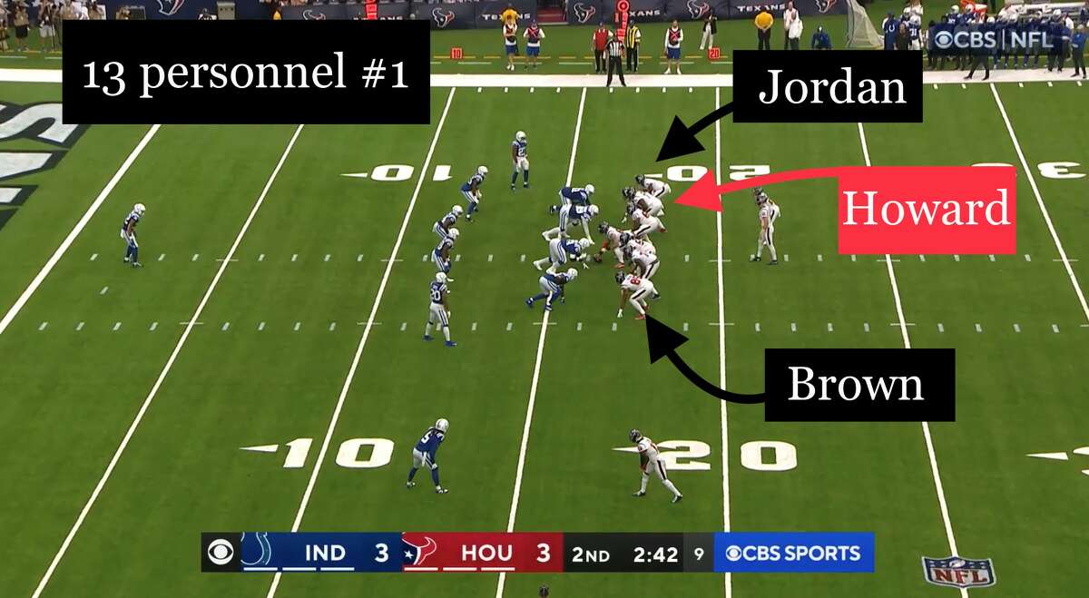 Kenyon Green is EXACTLY what the Houston Texans Needed, All-22 Film  Breakdown