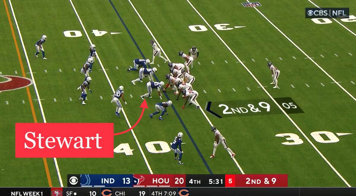 Houston Texans: Breaking down Pep Hamilton's Week 1 play-calling