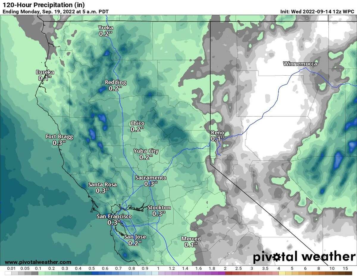 September forecast: Sports not all wet