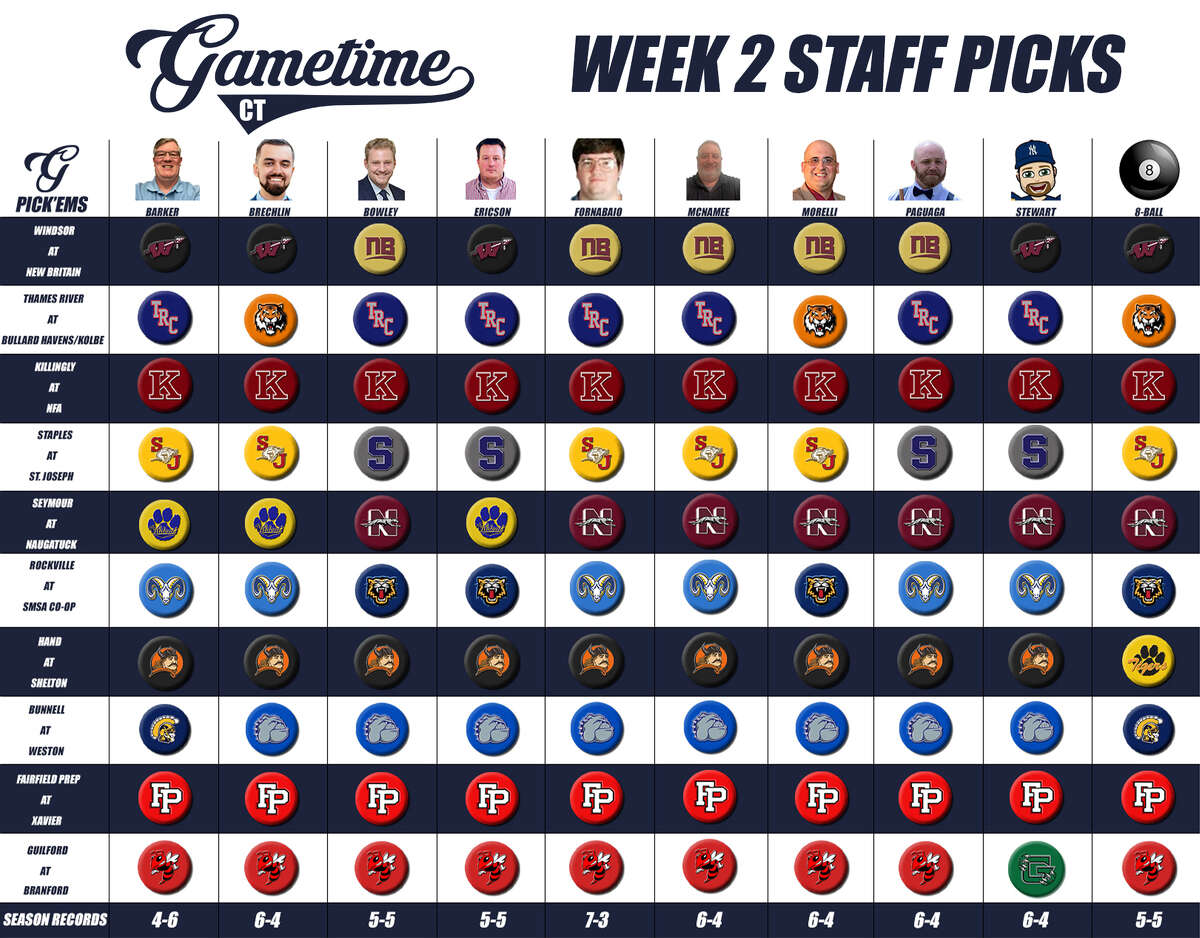 football pick em week 2