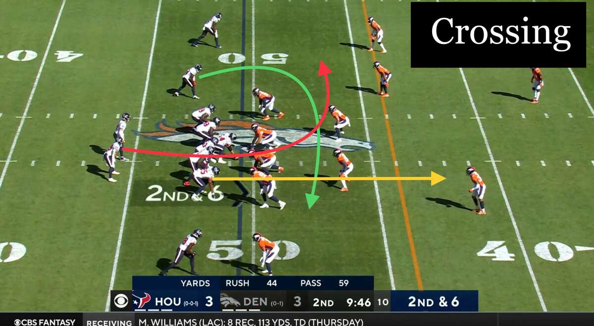 Texans film room: How offense was knocked unbalanced vs. 49ers