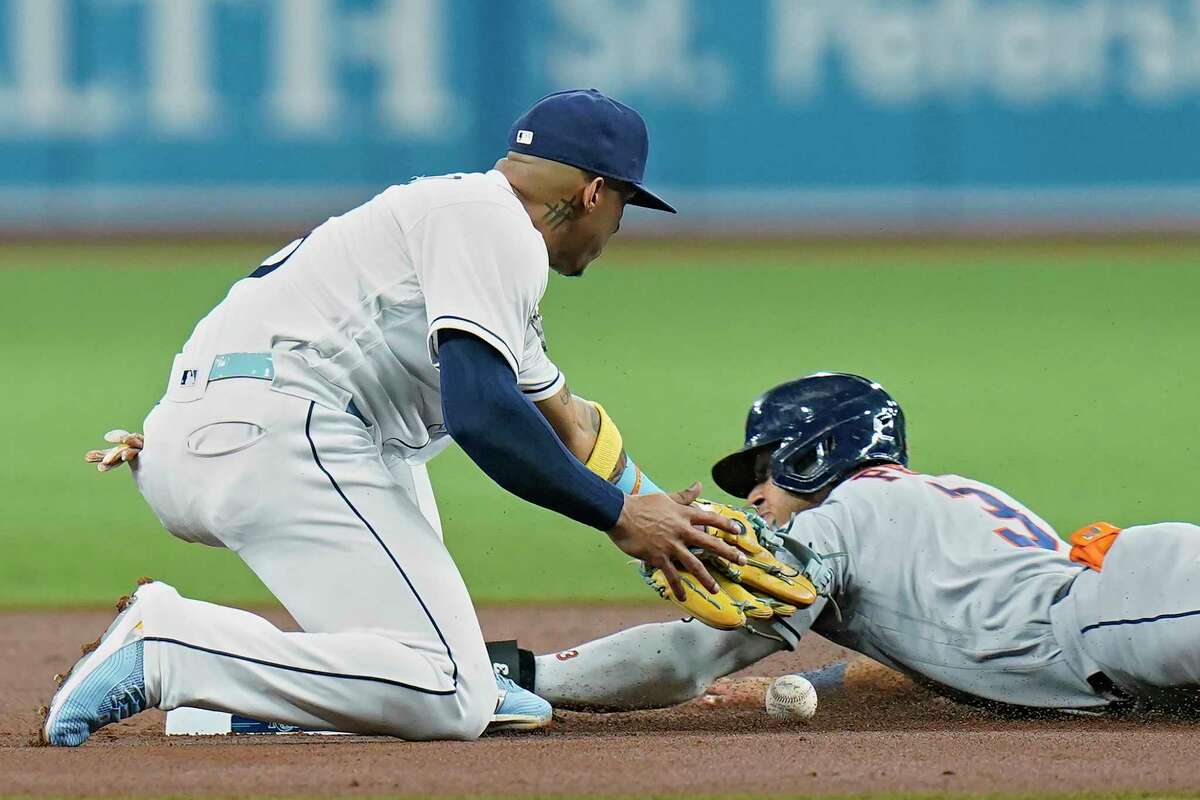 Houston Astros: Kyle Tucker, Lance McCullers Jr. Fuel Sweep Of Rays