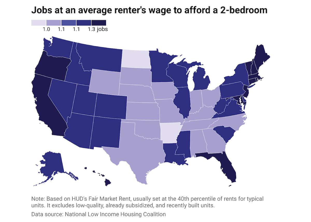 Rent affordability by state In 49 states, along with Washington D.C. and Puerto Rico, the average renter working full time doesn't earn enough to afford HUD's definition of a moderately priced rental apartment. North Dakota, which has enjoyed an oil and gas related boom for the last several years, is the only state that breaks this mold, according to the 2021 NLIHC report. In almost every state in the U.S., median household incomes haven't kept up with the rate at which the median rent has risen, from the turn of the century through 2018. That's according to a report from the Center on Budget and Policy Priorities cited by the NLIHC. A total of 20 states still lack a state-level minimum wage law exceeding the federal level, allowing businesses to legally pay as little as $7.25 per hour for labor, which is the federal minimum wage. A person earning the federal minimum wage would need to work more than two full-time jobs each week to afford a modest two-bedroom rental unit. The federal minimum wage does not increase with inflation, and the last time it was raised was over 13 years ago. But it's far from just the lowest-paid Americans who find the cost of living too high. The average renter makes an hourly wage of $21.99, according to the 2022 NLIHC analysis of BLS data. About 5.8% of adults in the U.S. were considered housing insecure in May 2022, the most recent month for which the U.S. Census Bureau has published data on the portion of Americans behind on their rent or...