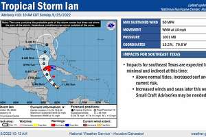 See how Tropical Storm Ian will impact Houston