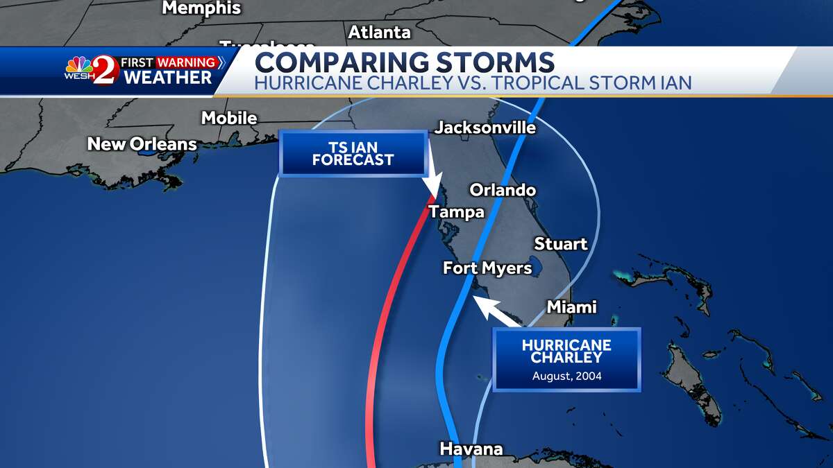 Look Familiar? Tropical Storm Ian's Path Similar To 2004's Hurricane ...