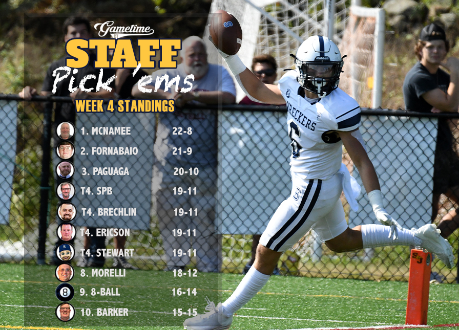 GameTimeCT High School Football Pick'Em Podcast: Week 6 picks