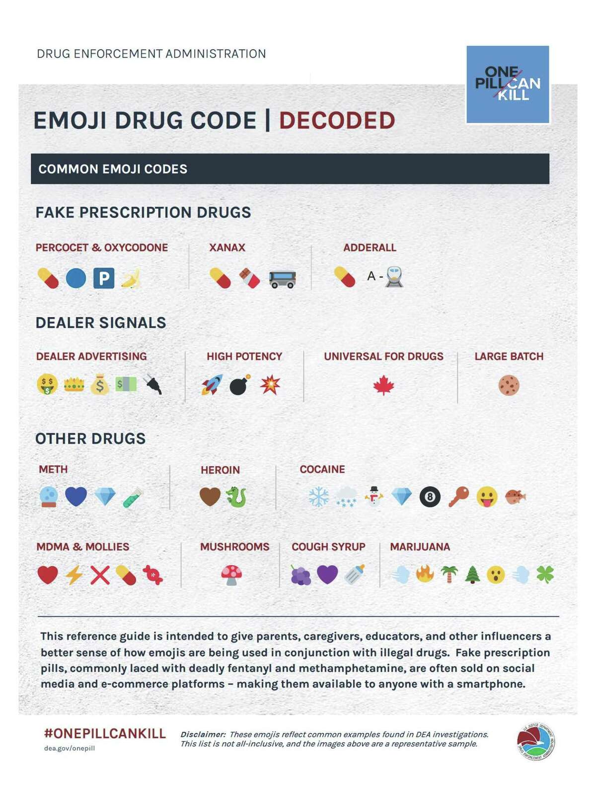 hays-county-and-dea-help-parents-break-the-emoji-drug-code