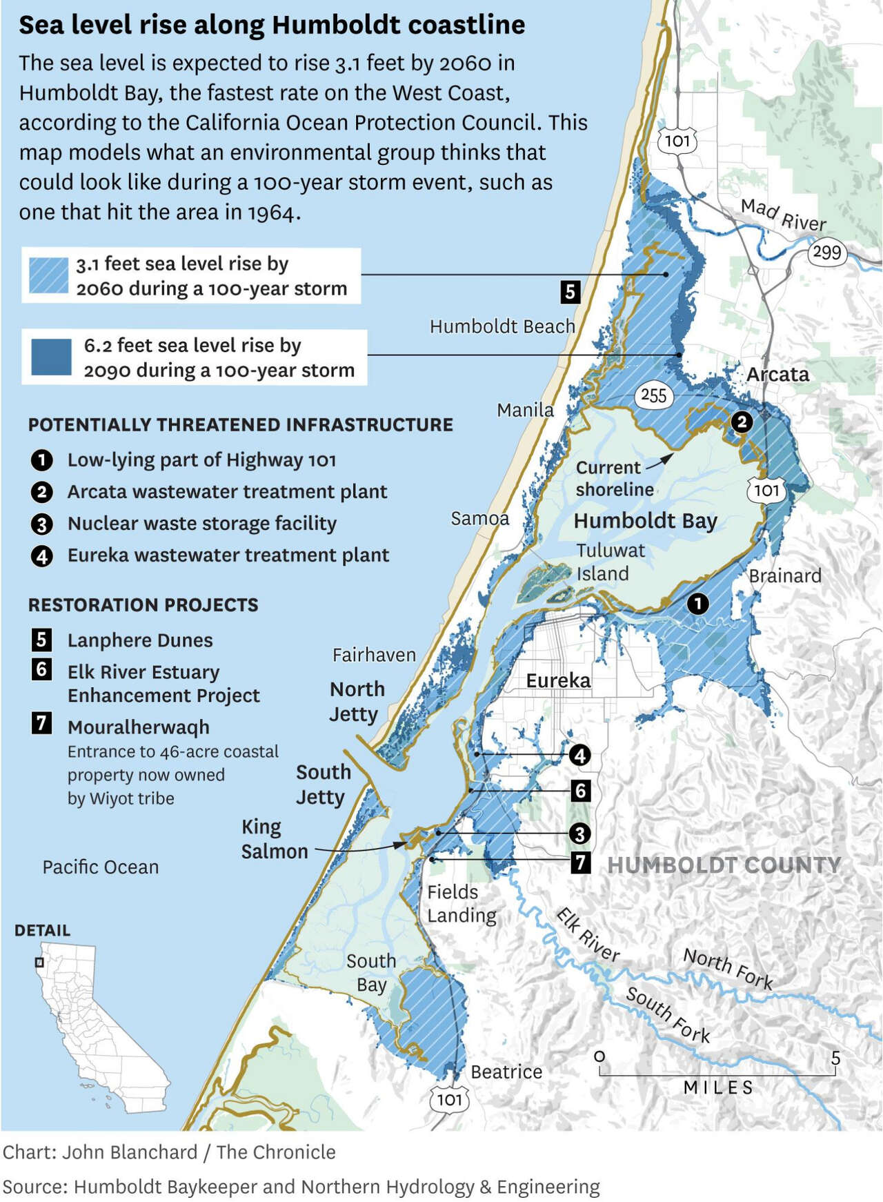 Sea Level Rise Threatens Humboldt Bay's Nuclear Legacy