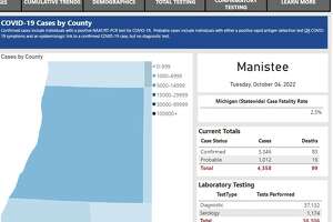 Manistee County records 12 new COVID-19 cases and one new death