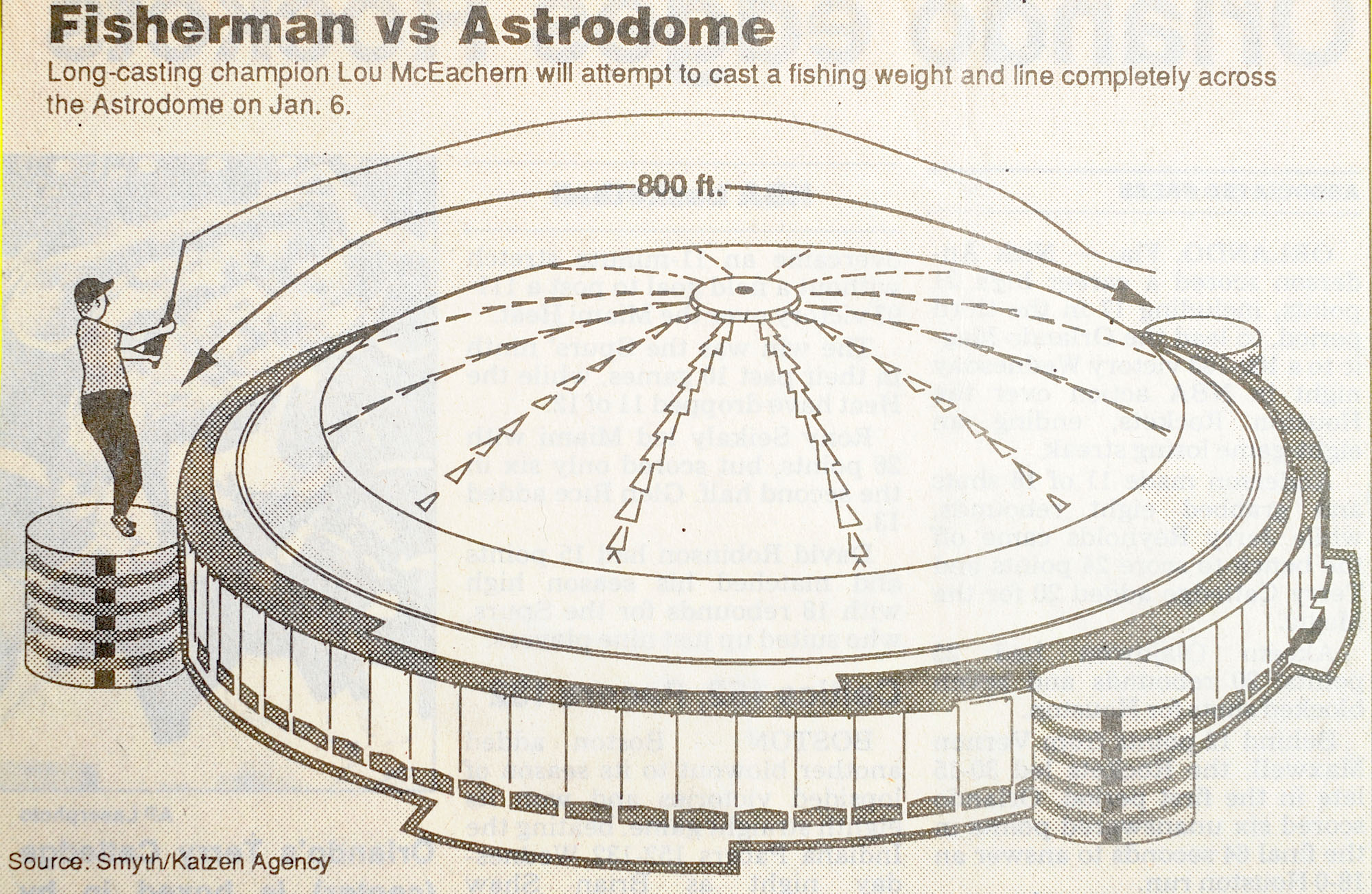 St Louis absolutely shames Houston on the Astrodome with unabashed big  money love of its own historic icon - CultureMap Houston