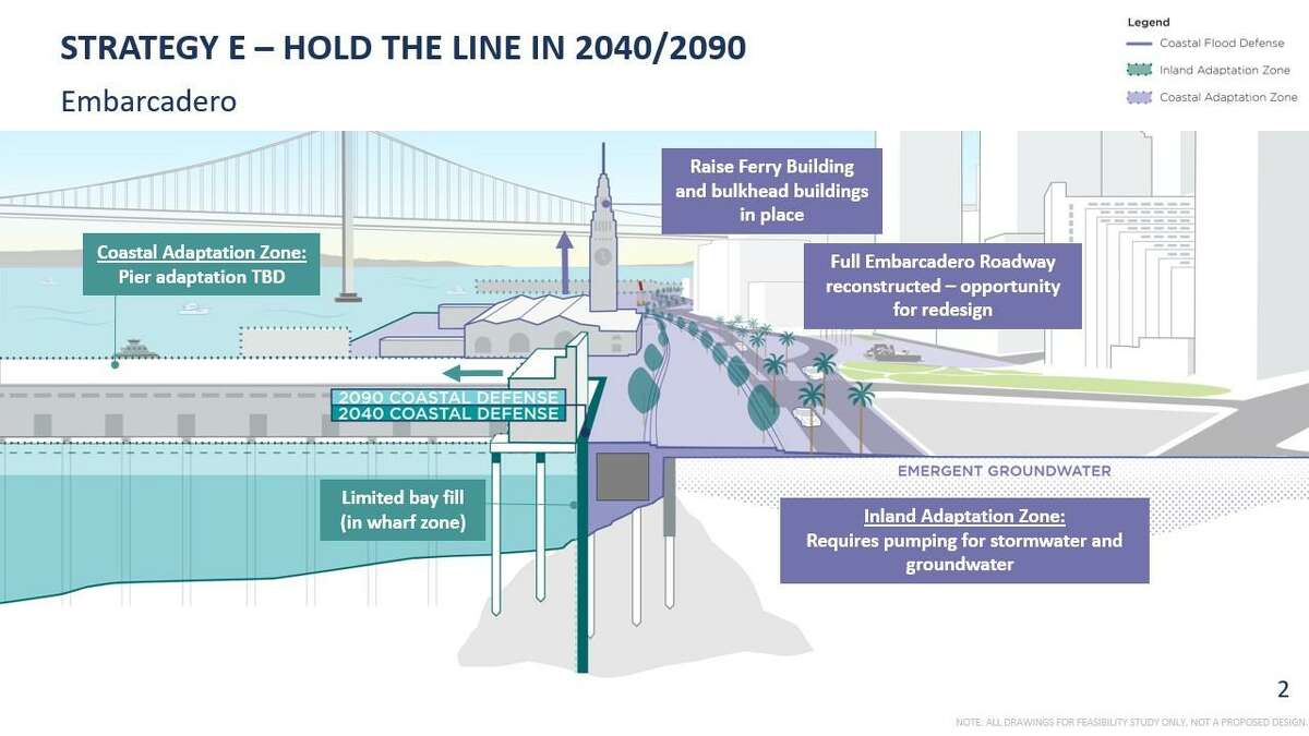 Inside SF’s plan to adapt to sealevel rise and reshape shoreline