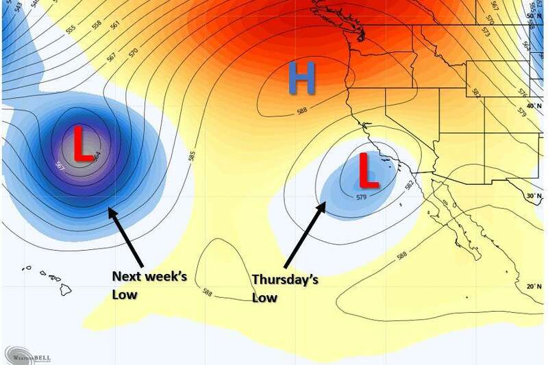 本周，“雷克斯阻挡”天气模式一直停留在西海岸上空，在太平洋西北部附近保持高压(H)，而在南加州上空保持低压(L)。另一个低气压(L)位于夏威夷北部，预计将在下周的某个时候慢慢取代弱的南加州低气压。