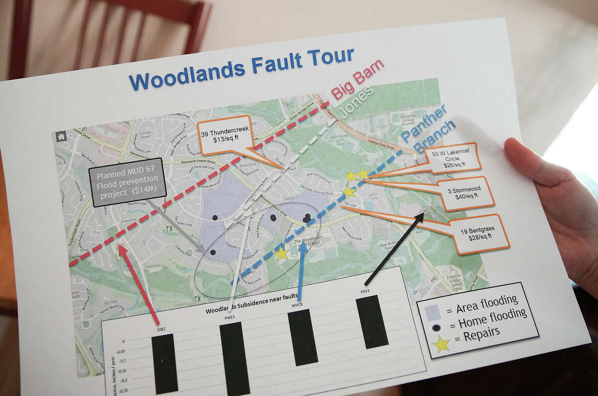 Katy Woodlands Ground Sinking At Significant Rates   1200x0 