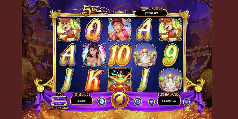 Best Jackpot Slots: List of the Top Online Progressive Jackpot