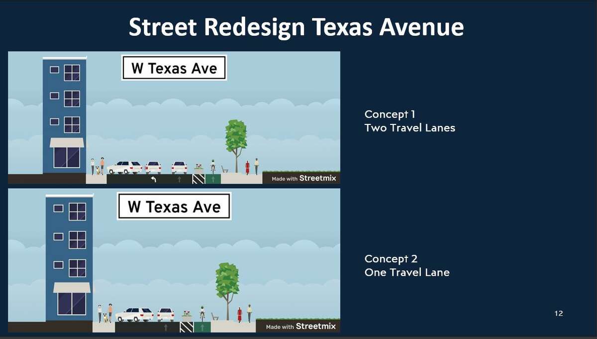 Excerpt of the city of Midland Entertainment District presentation. 