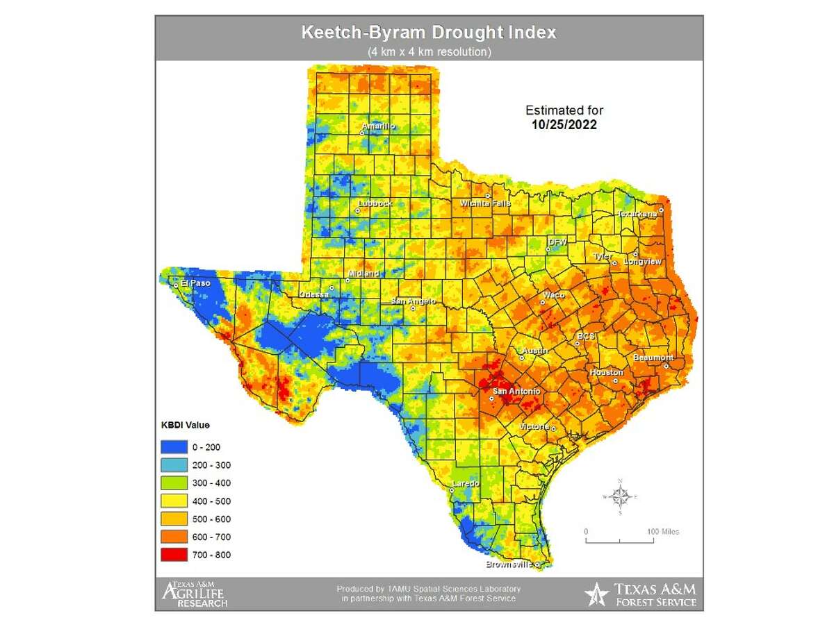 The Brazoria County burn ban reflects drought conditions as reported in the Keetch-Byram Drought Index.