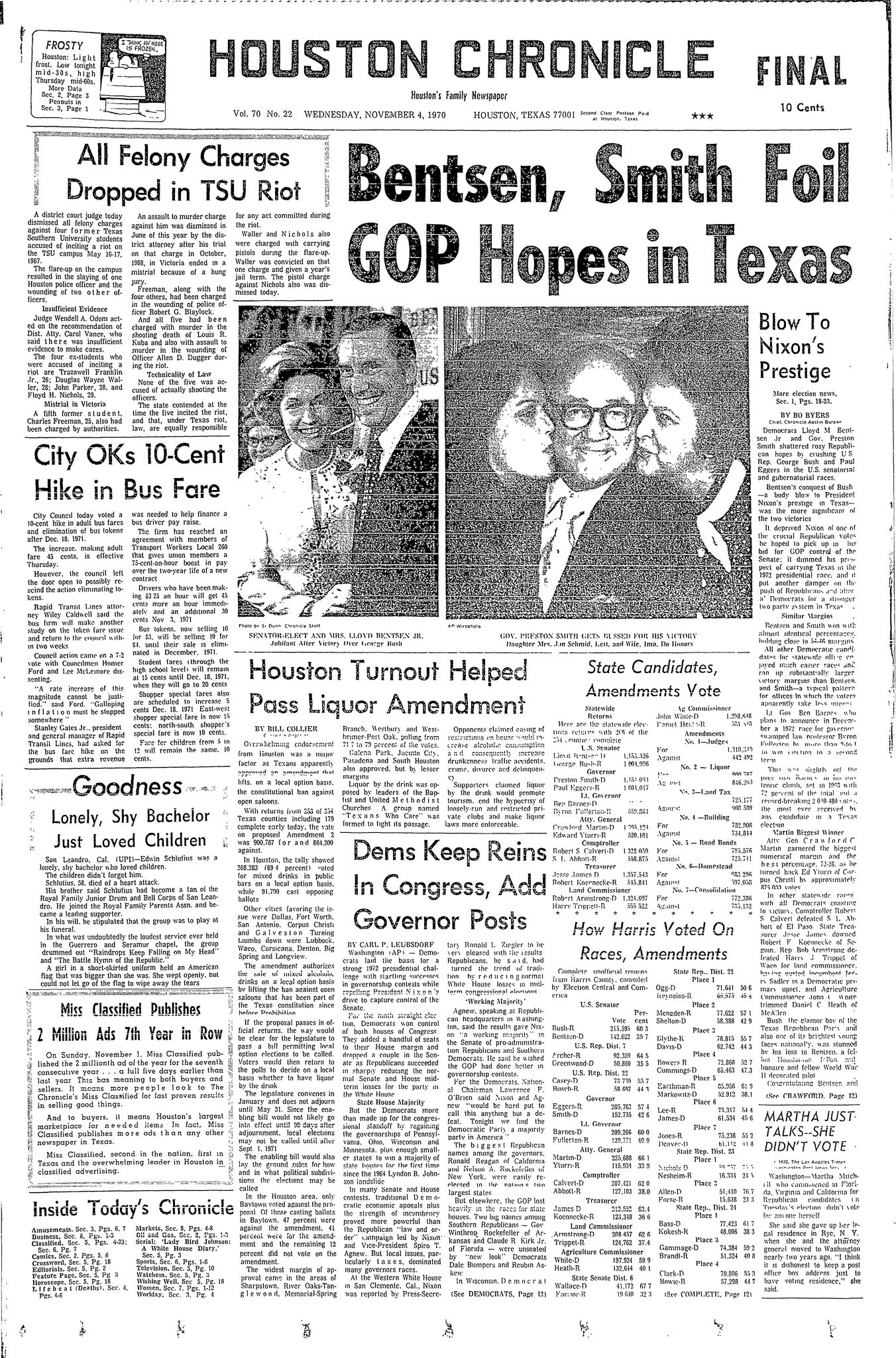 this-day-in-houston-history-nov-4-1970-results-show-texans-want-to