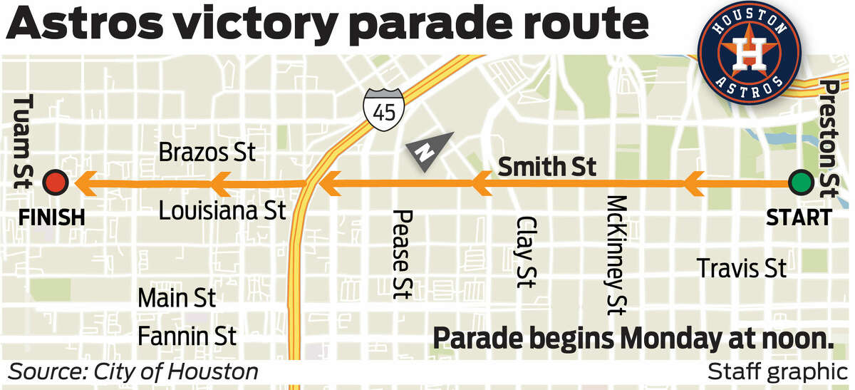 City announces plans for Monday's Astros World Series parade