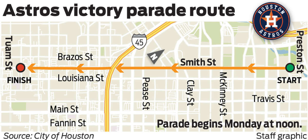 Print 2on6 Map for Astros victory parade  