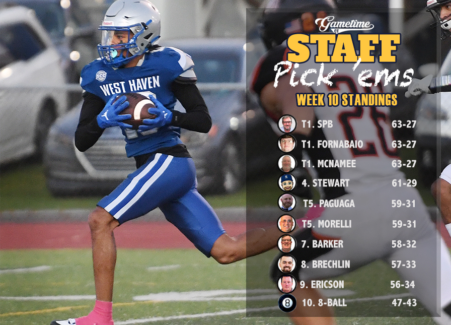 GameTimeCT Staff Football Pick'Ems: Week 7