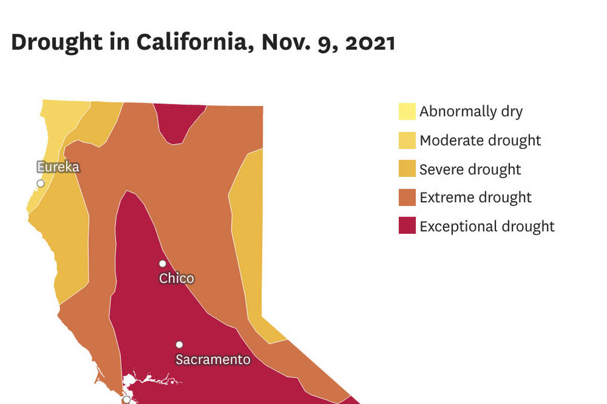 drought improvement1111