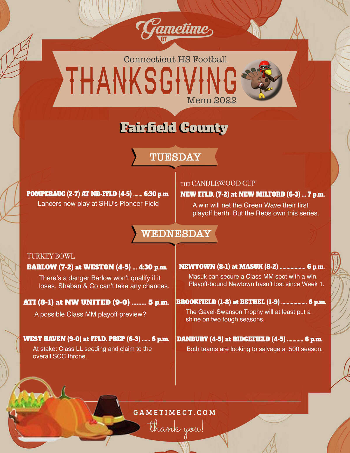 Football capsules for Thanksgiving football games in Fairfield